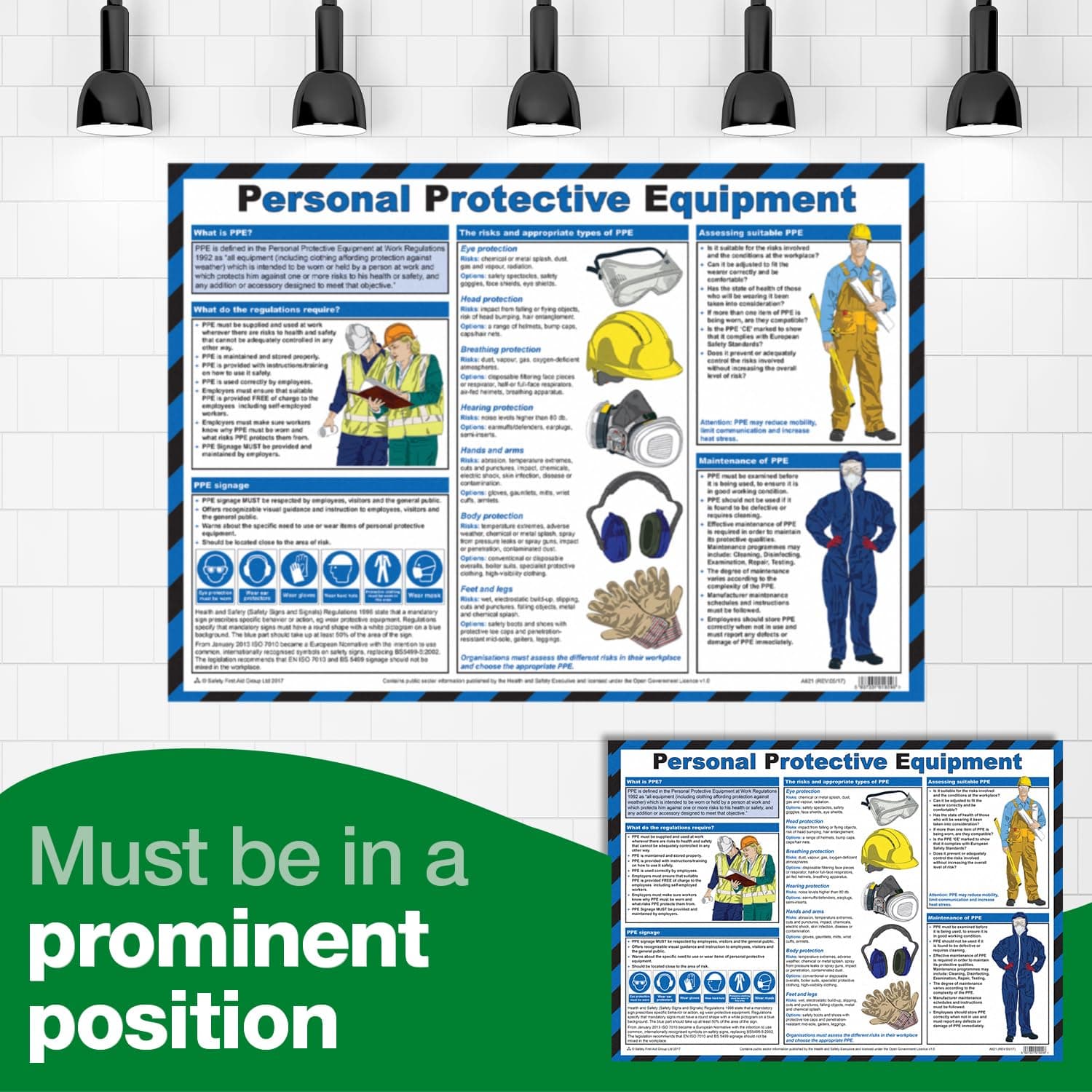 Safety First Aid Group Laminated Personal Protective Equipment Poster