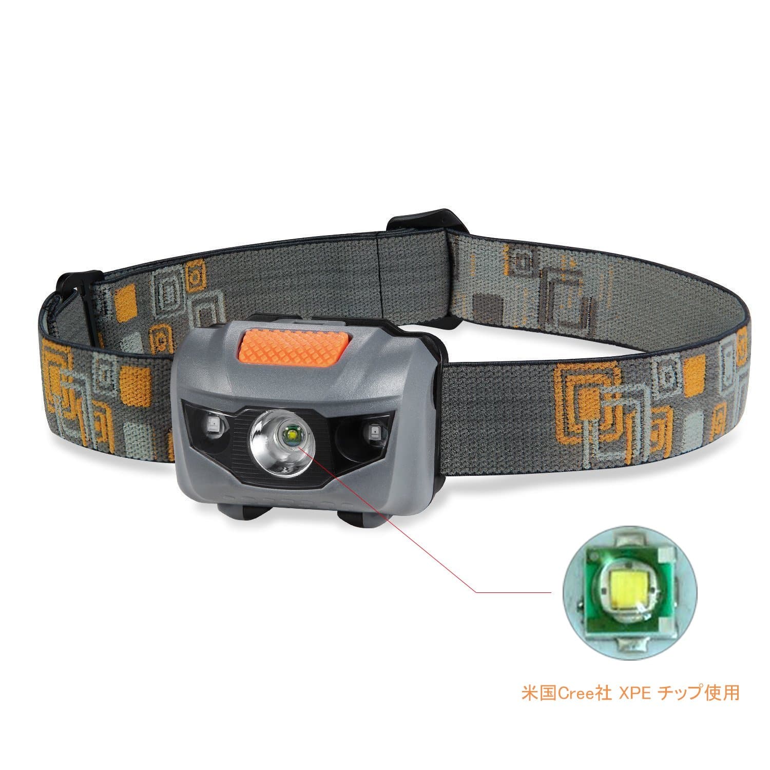 TOMOL LED Headlamp with Cree LED Spotlight & 2 Red LED Lights 4 Modes 160 Lumens Waterproof Headlight Powered by 3 x AAA Battery LED Head Lamp for Running, Mountain Climbing, Camping, Hunting, Hiking, Night Walking [Energy Class A++]