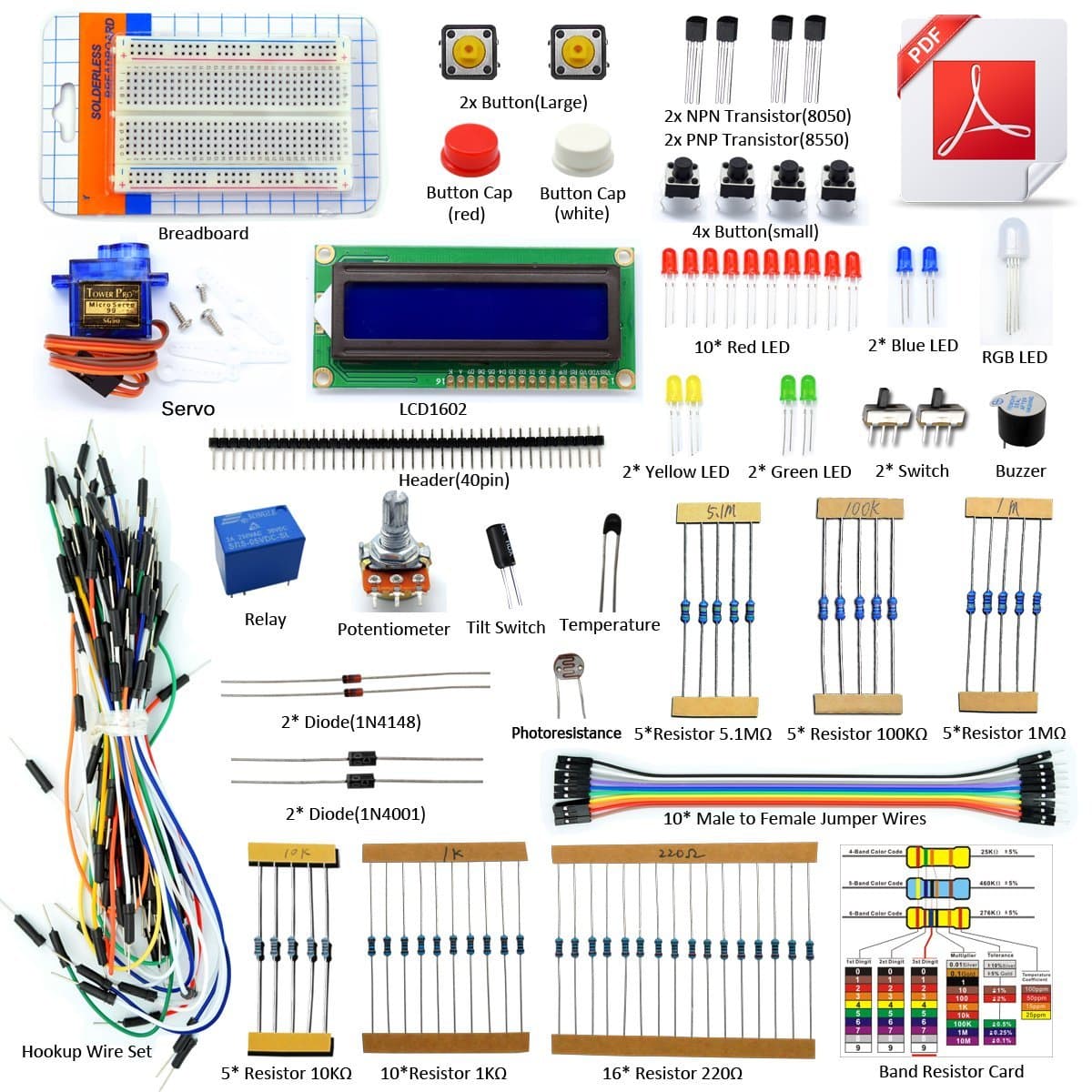 Project 1602 LCD Starter Kit Compatible with Arduino UNO R3 Mega2560 Nano Servo Relay LCD1602 Beginner/Starter Kit for Arduino with PDF Guidebook/User Manual