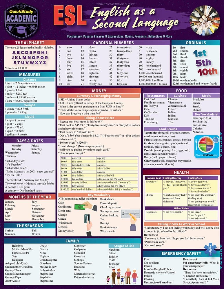 ESL - English as a Second Language: a QuickStudy Laminated Reference Guide (A Quickstudy Reference Guide)