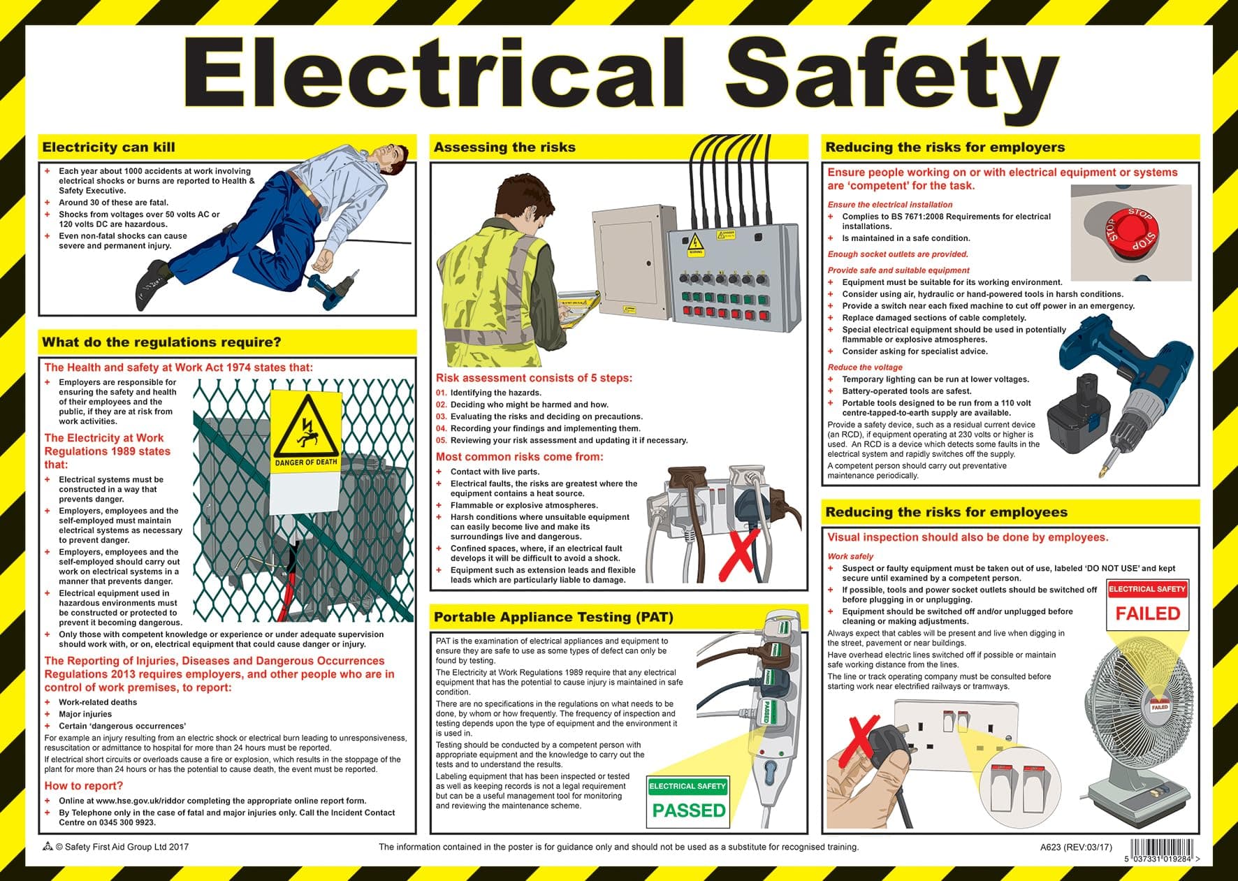 Safety First Aid Group Electrical Safety Poster, Laminated (A2)