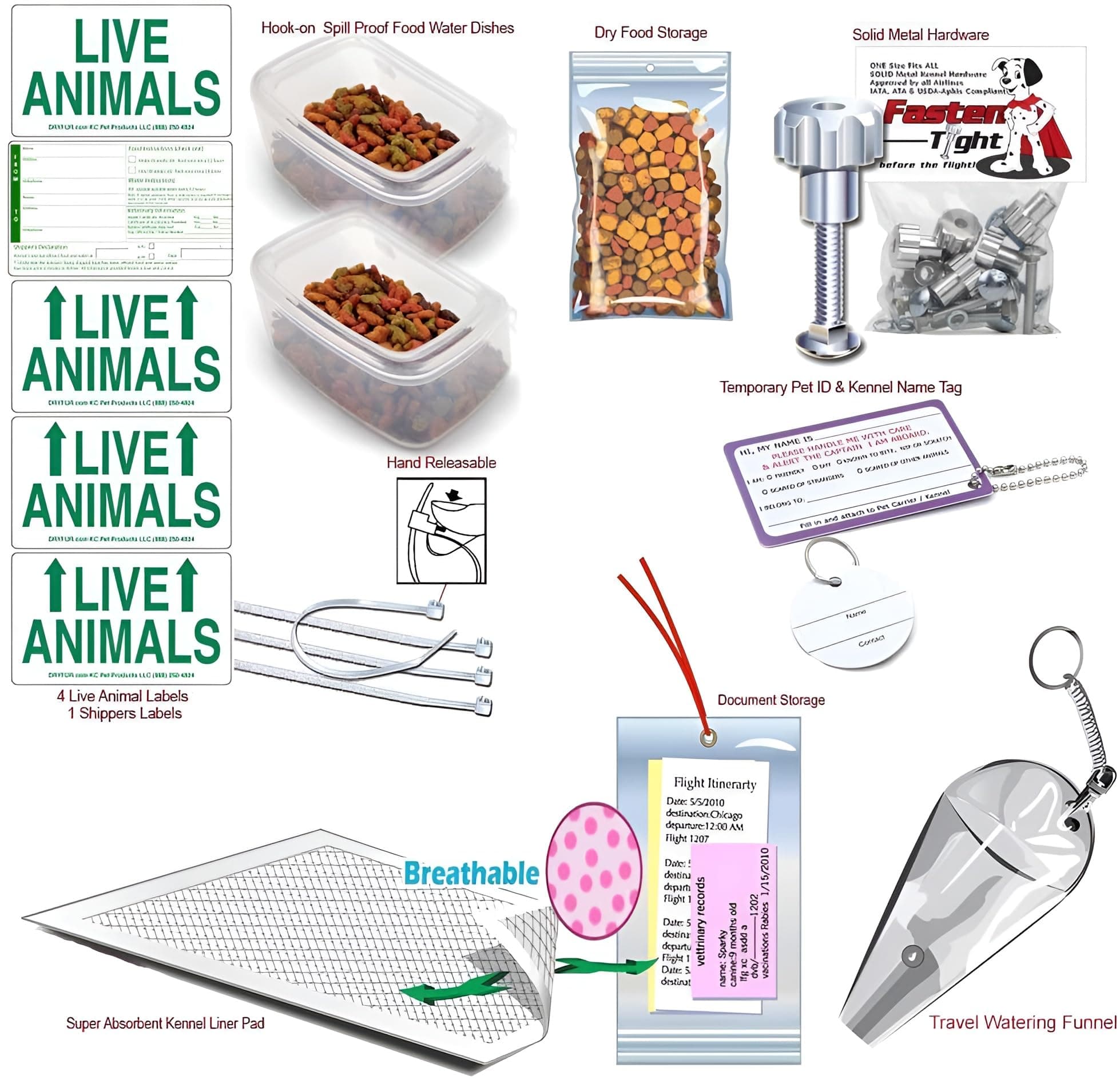 GIANT-Complete Airline Travel Kit