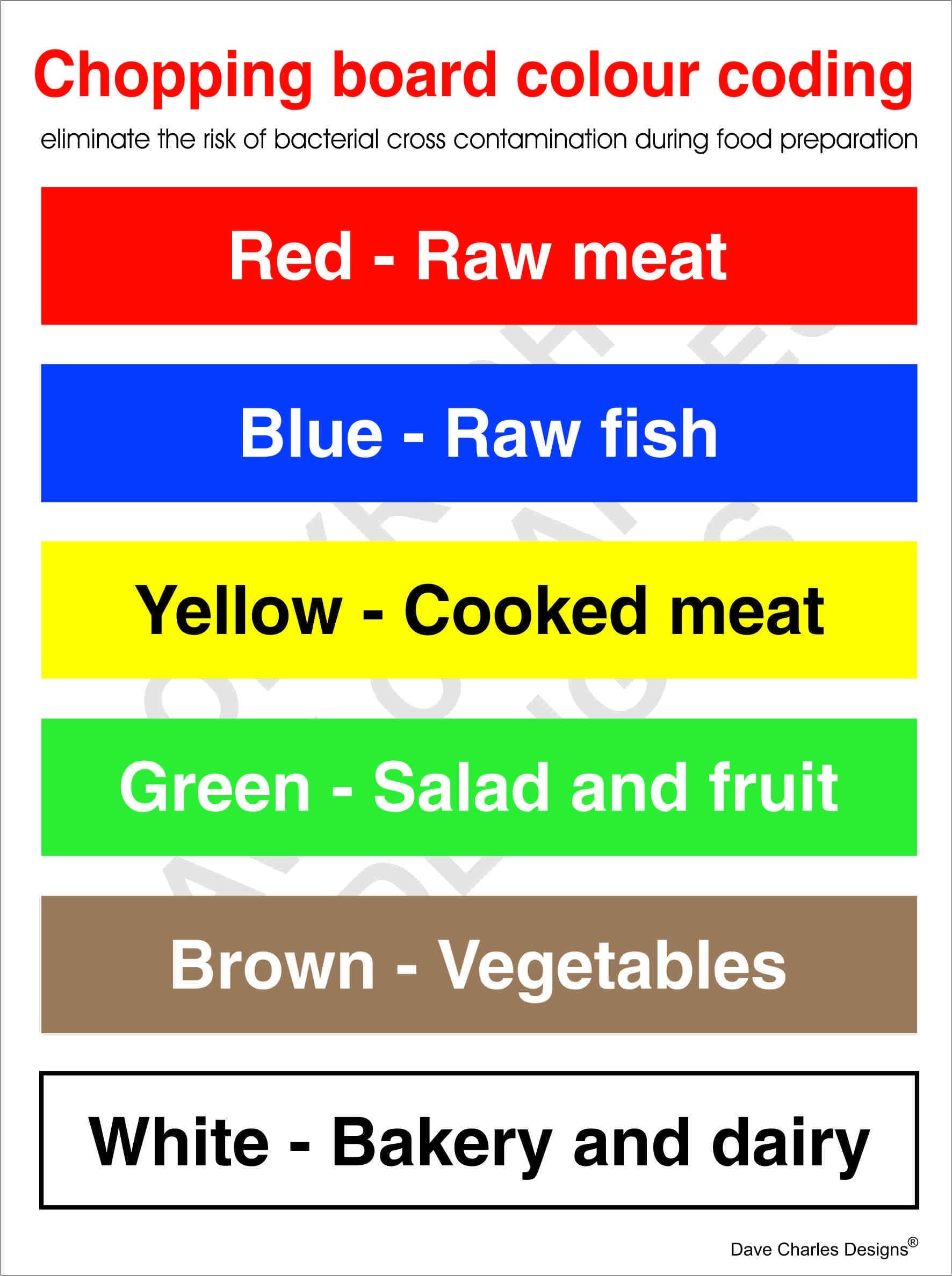 Colour Coded Chopping Board Sign A5 150mm x 200mm - Self Adhesive Vinyl Sticker