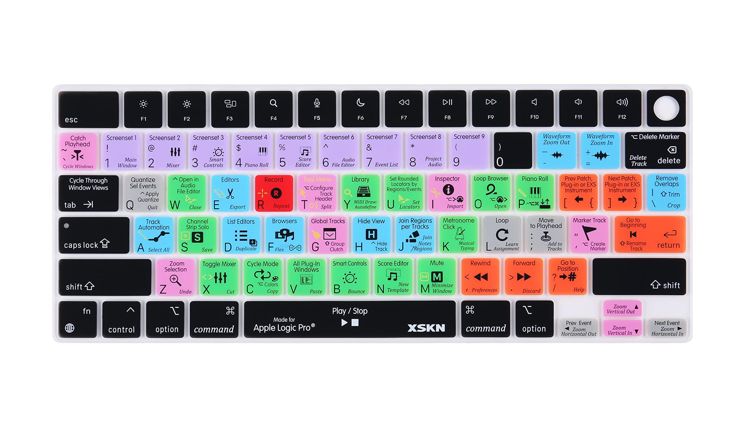 XSKN Logic Pro Function Shortcuts Hotkeys US Version Silicone Keyboard Cover Skin for 2021 MacBook Pro M1 Pro / M1 MAX Chip 14.2 inch with Touch ID A2442 16.2 inch with Touch ID A2485