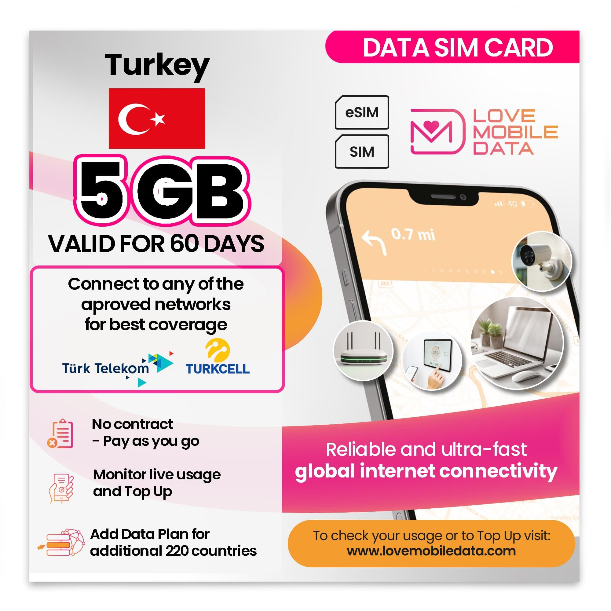 Love Mobile Data Only Sim Card - International Multi-Network 4G/5G Prepaid Pay As You Go Data Sim for Mobile Phones, WiFi Routers, & More, UK & Turkey (Turkcell & Turk Telekom) - 5GB for 60 Days