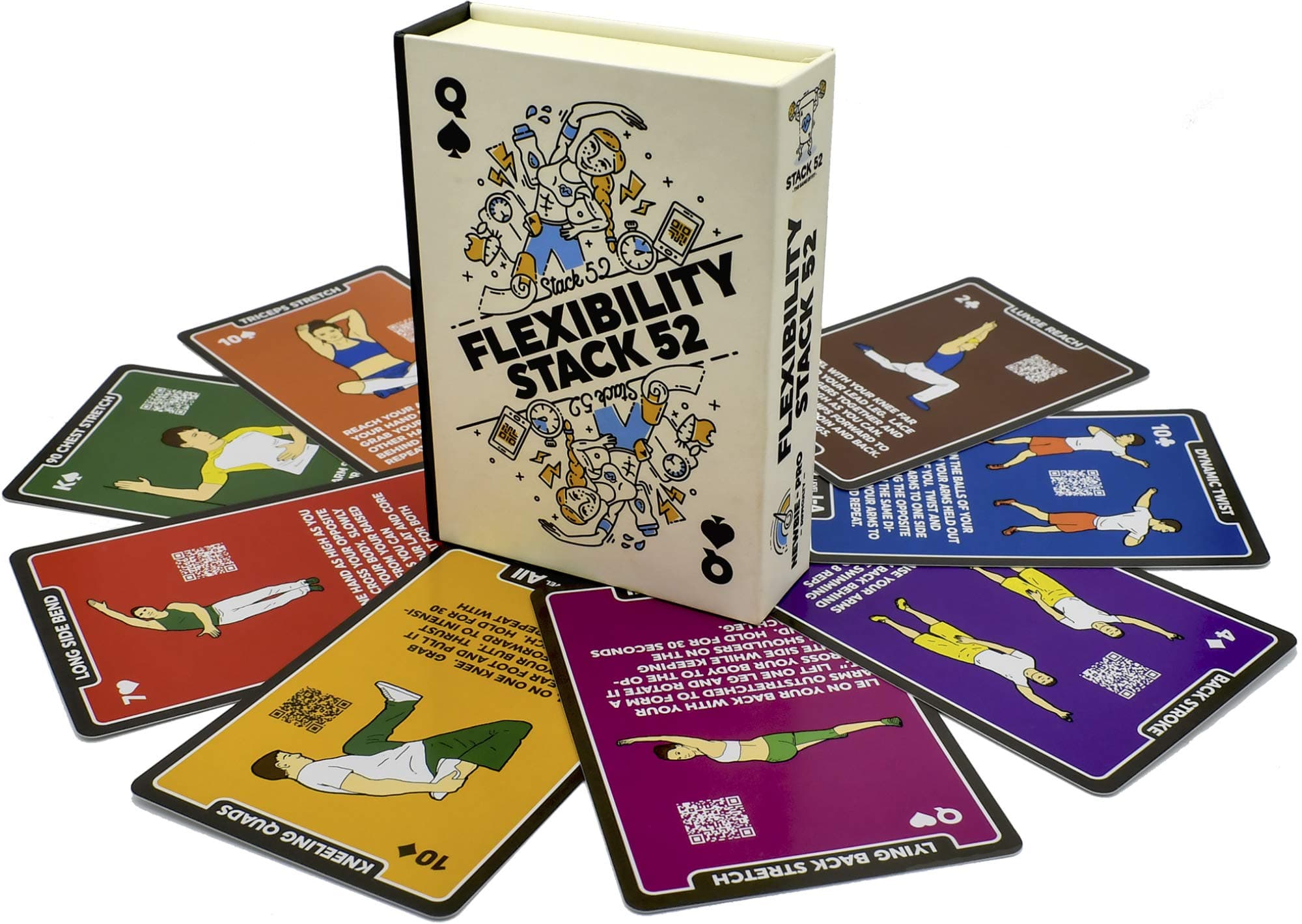 Flexibility Exercise Cards. Learn Static and Dynamic Stretches. Video Instructions Included. Perfect for Workout Warm Ups and Cooling Down. Increase Joint Range of Motion. (Updated Deck)