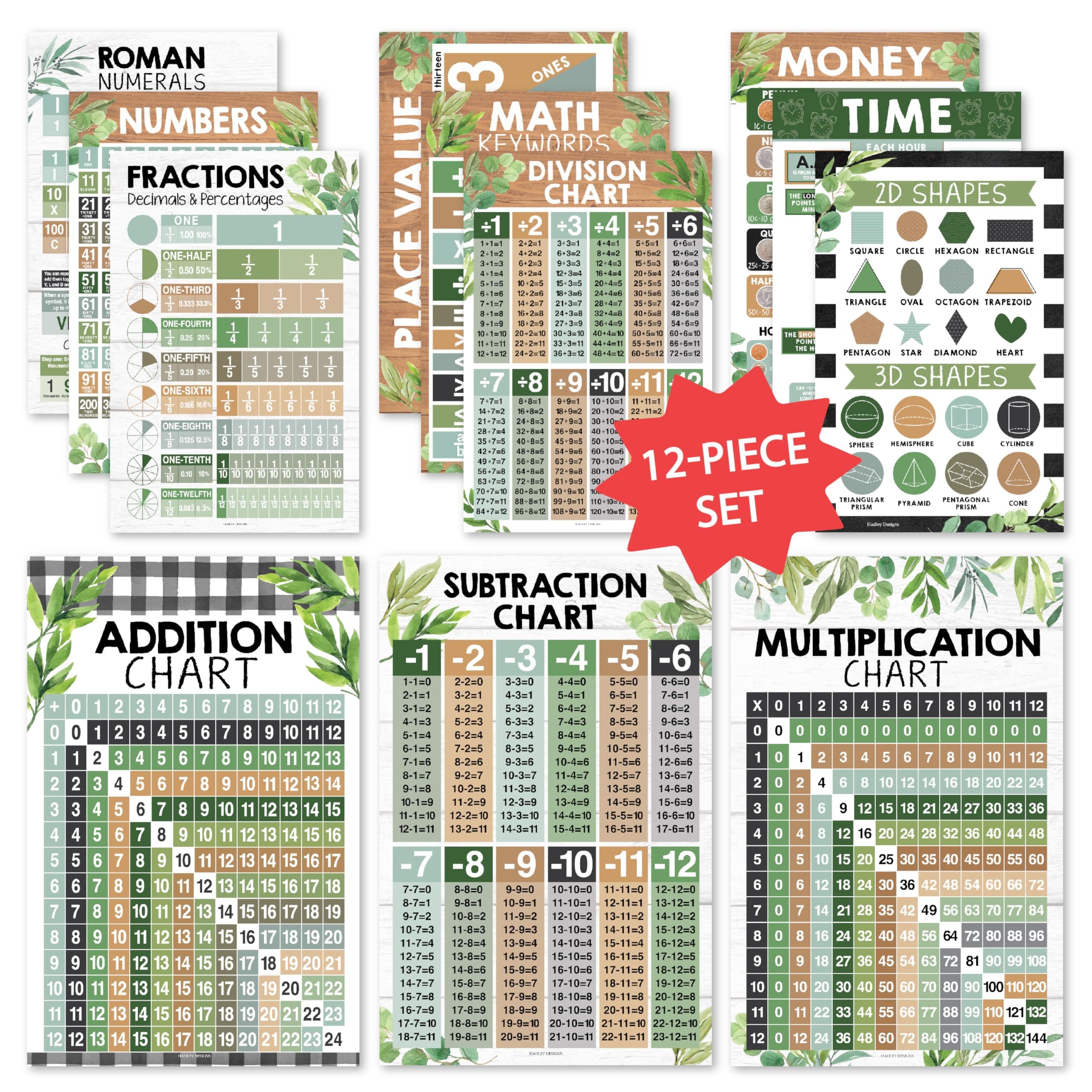 12 Farmhouse Math Educational Posters