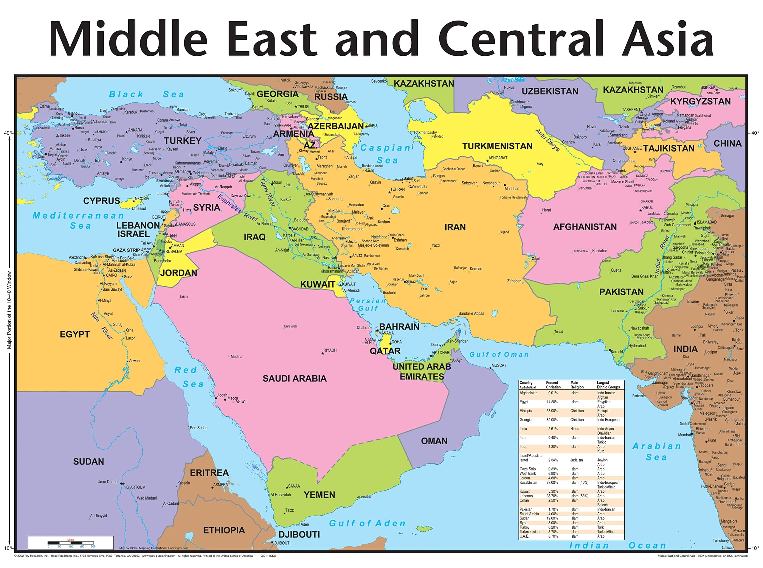 Middle East and Central Asia Wall Chart