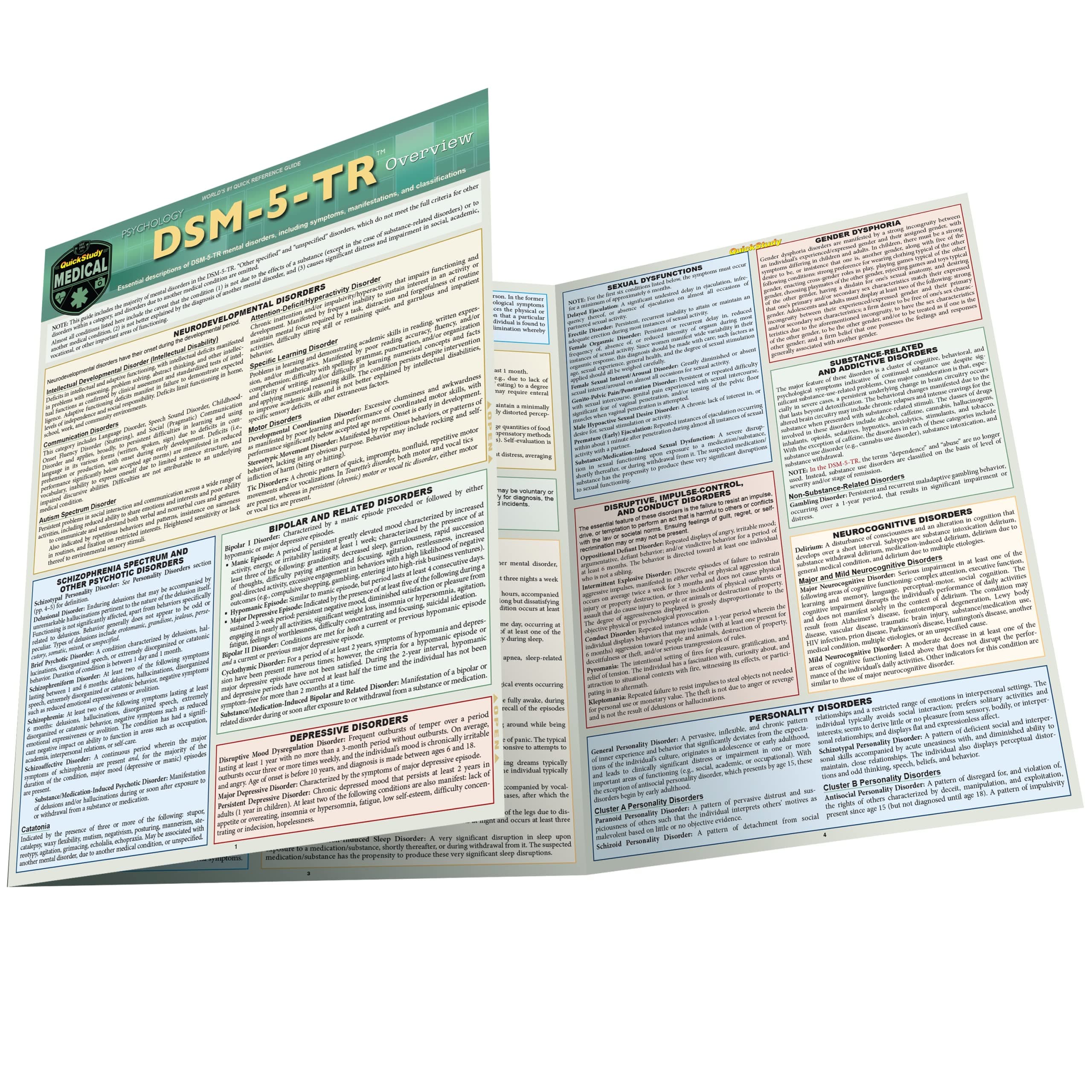 Dsm-5-tr Overview: A Quickstudy Laminated Reference Guide