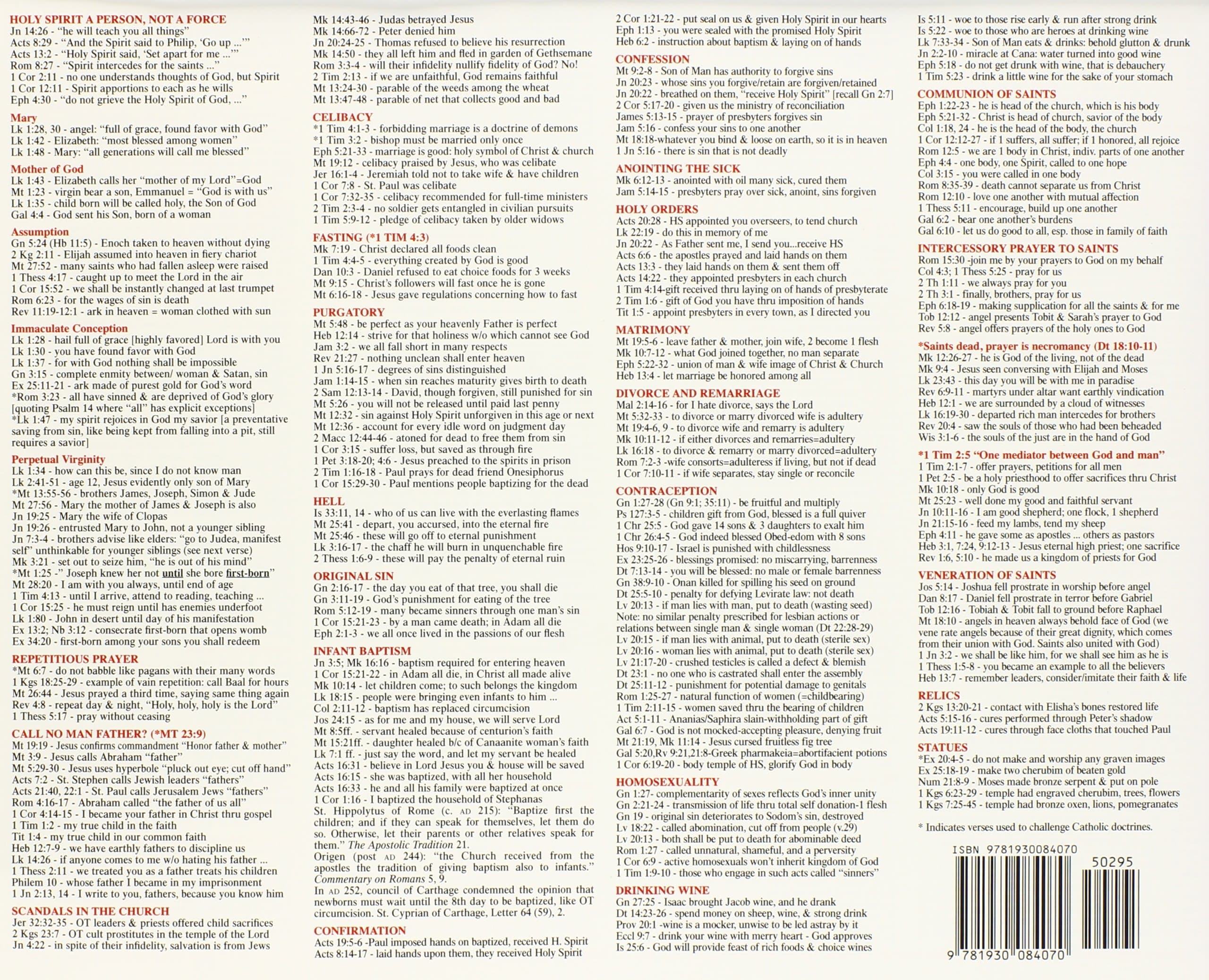 Catholic Verse Finder ("Bible Cheat Sheet") English version