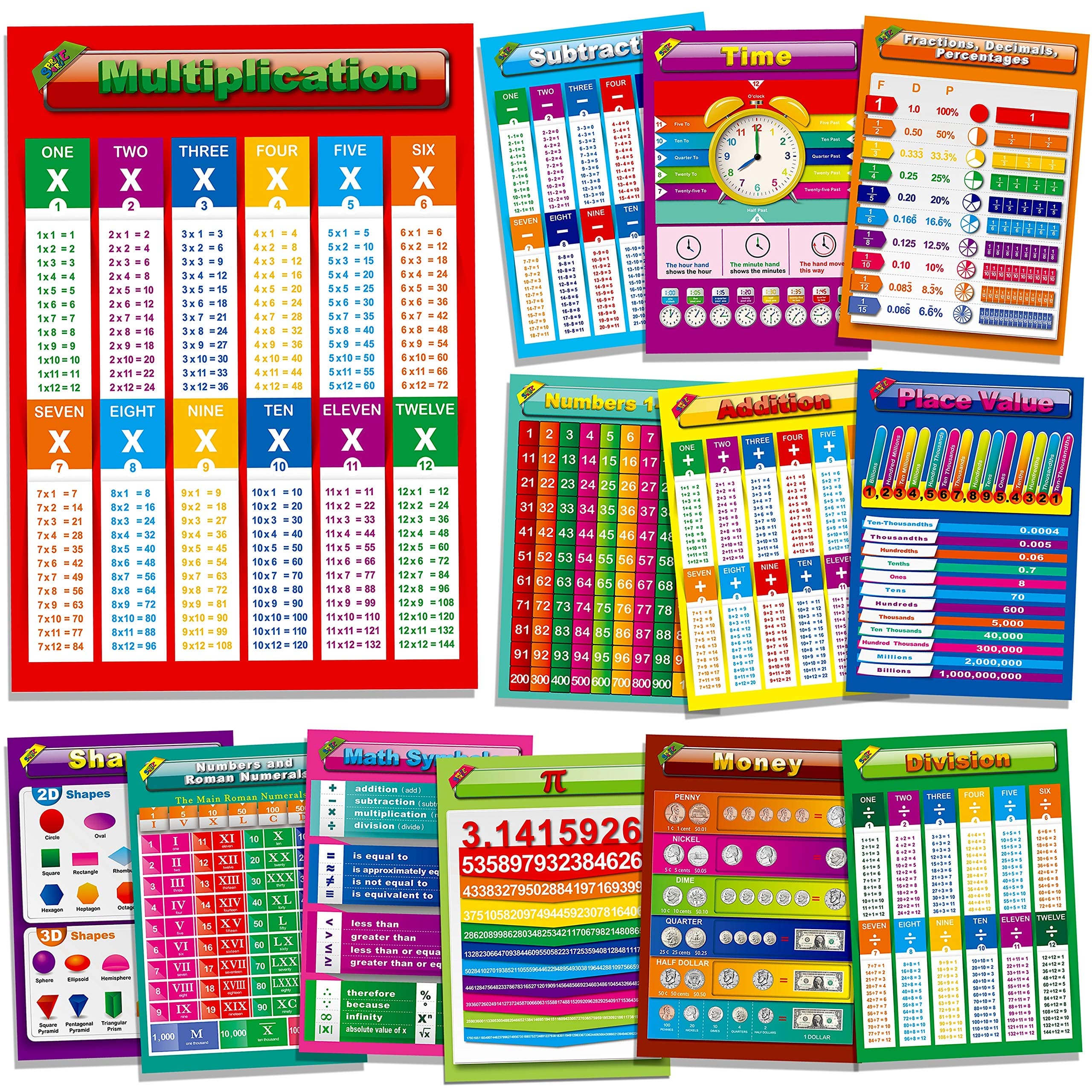 13 Educational Math Posters,Addition,Subtraction,Multiplication,Division,Fractions,Decimals,Percentages,Time,2D 3D Shapes,Numbers Roman Numerals,Place Value,Math Symbols,π,Money (15.7"x11")
