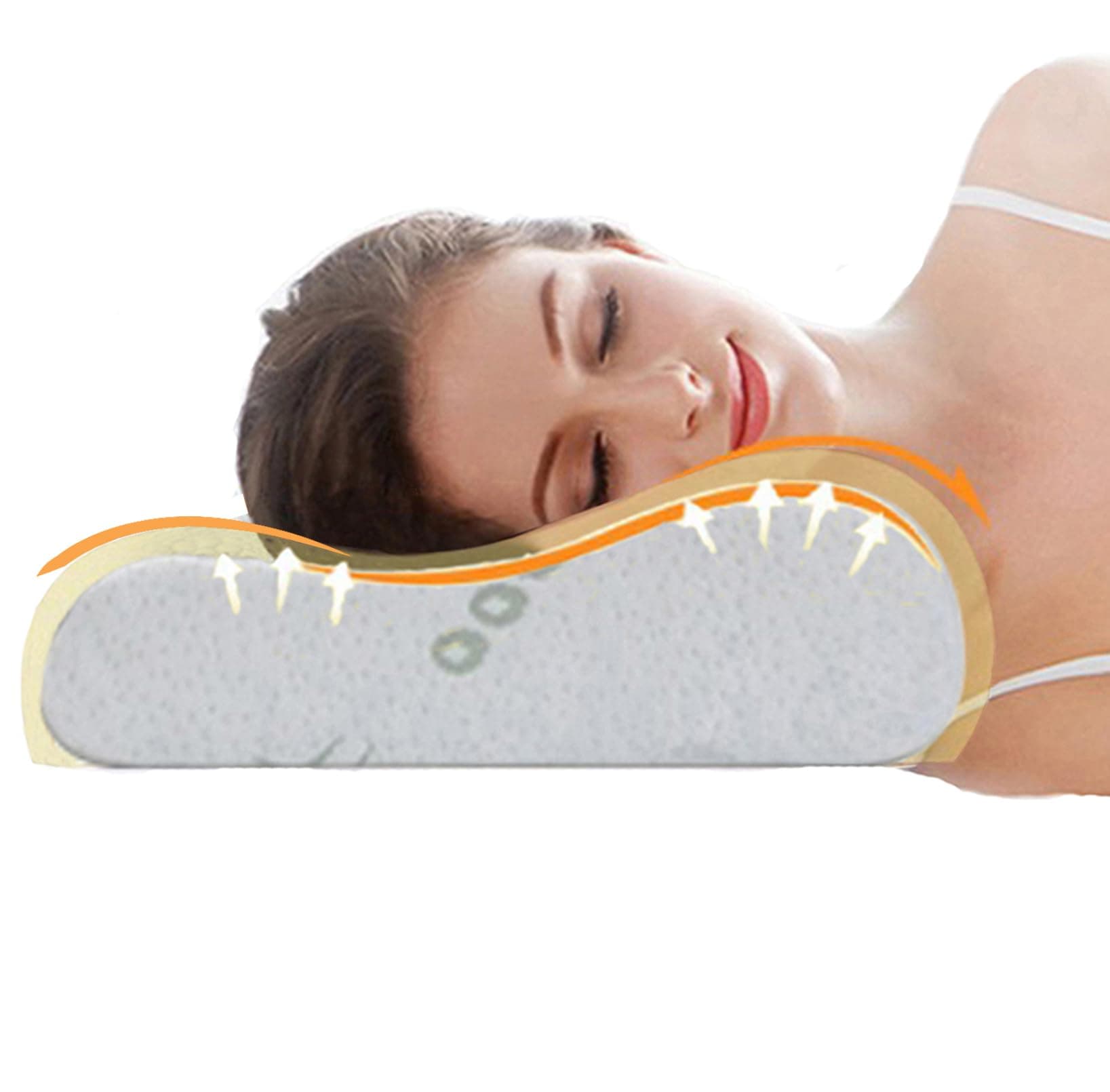 2026 Upgrade Memory Foam Pillow- Cervical Orthopedic Deep Sleep Neck Pillow-Superior Comfort for Neck Shoulder Pain Sleeping
