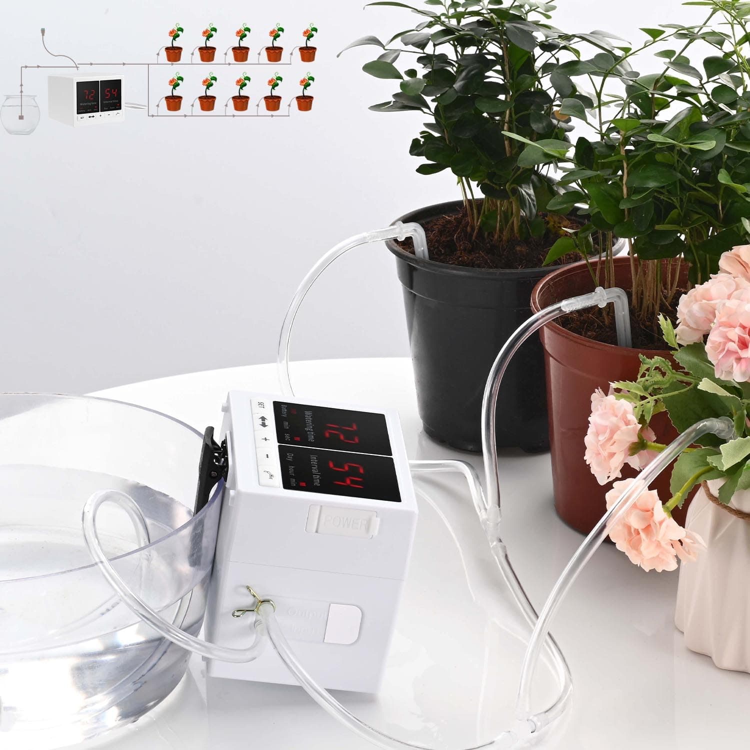 2PACK Drip Irrigation Kit Automatic Watering System for Potted Plants, Adjustable Water Volume, Easy DIY Indoor, White